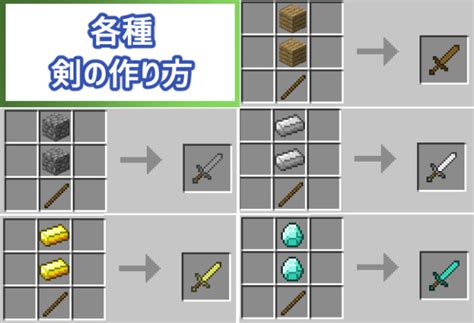 【マイクラ】剣の作り方や使い方などを初心者向けに解説！ ｜ ひきこもろん