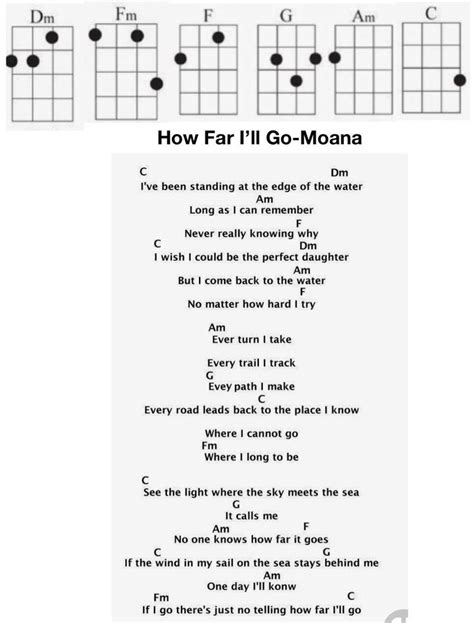 How Far I’ll Go From Moana Ukulele Song | Ukelele chords ukulele songs, Ukulele songs beginner ...