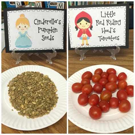 Fairy Tale Snacks Happy Teacher Happy Kids