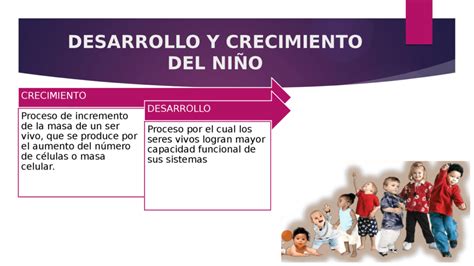 Crecimiento Y Desarrollo Del Nino En Sus Diferentes Etapas Ppt