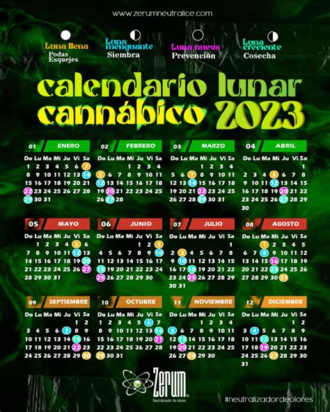 Para Que Sirve El Calendario Lunar Cann Bico