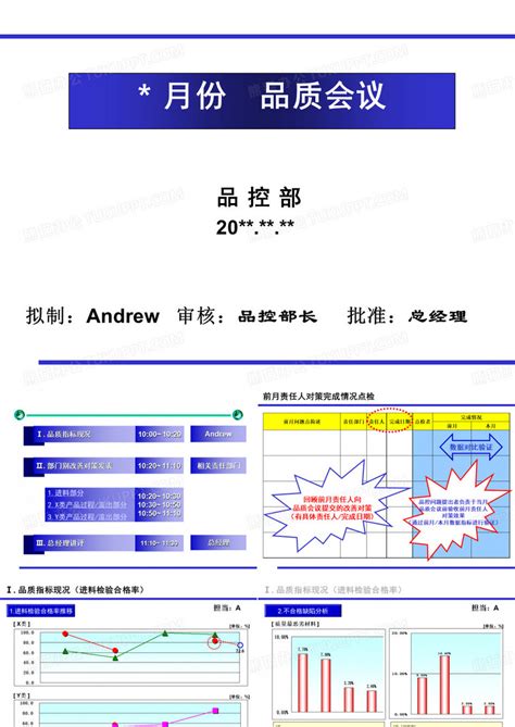 品质会议ppt模板下载编号qmmynaap熊猫办公