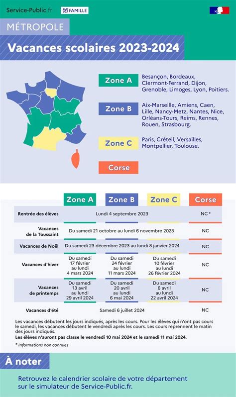 Calendrier Des Vacances Scolaires De La Zone A B Et C