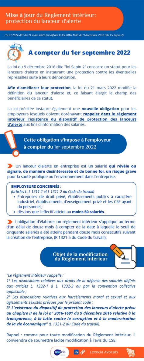 Mise Jour Du R Glement Int Rieur Protection Du Lanceur D Alerte