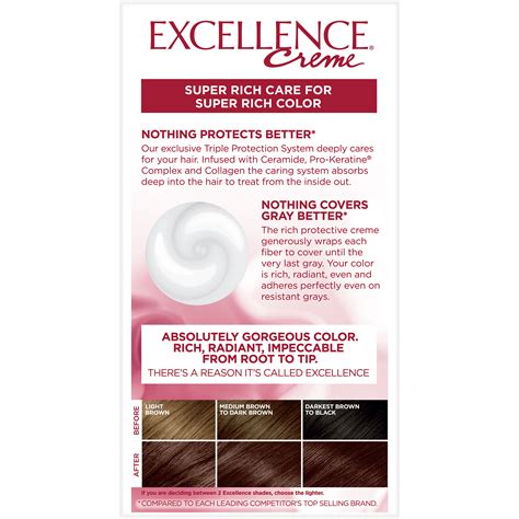 LOreal Paris Excellence Creme Permanent Hair Color | eBay