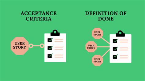 Acceptance Criteria Mission Control