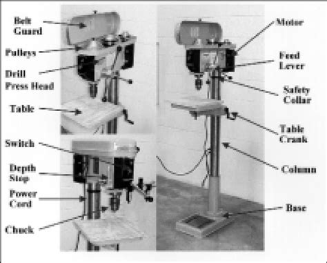 Drill Press Diagram