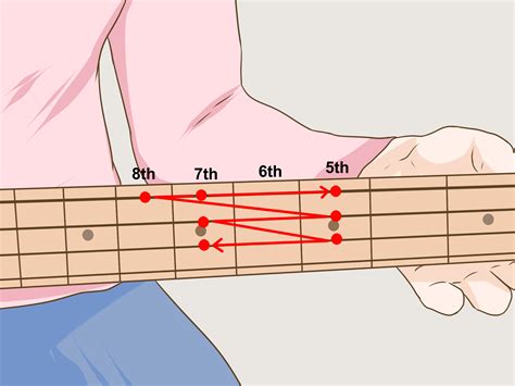 3 Ways To Play Funk Bass Wikihow