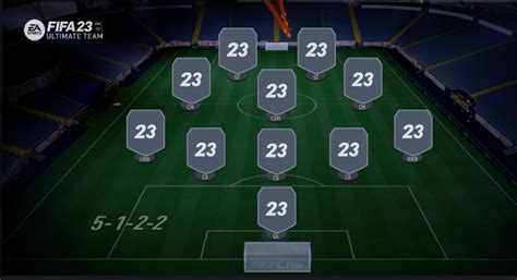 Fc 24 5 1 2 2 Tactics Formation