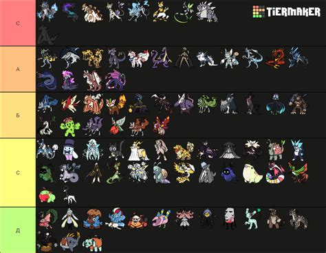 Doodle World Fully Evolved Doodles Tier List Community Rankings