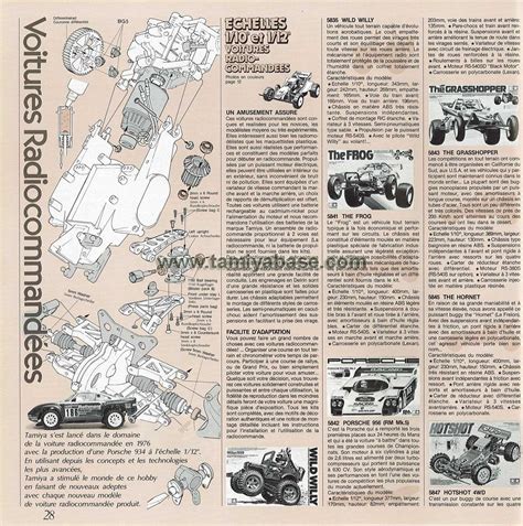 1987 Tamiya Catalog Database