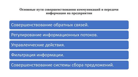 Роль коммуникаций и передачи информации в управлении авиапредприятием ...