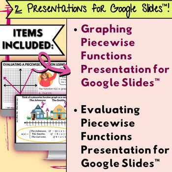 Piecewise Functions Note Guide Presentation For Google Slides BUNDLE