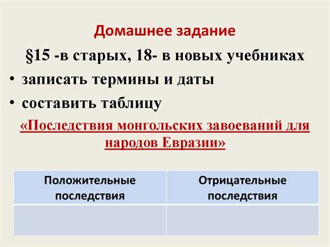 Монгольская империя и изменение политической карты мира. 6 класс ...