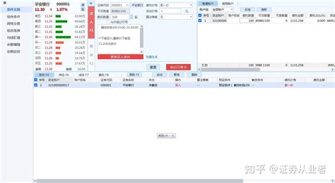 股票交易软件功能分享二：条件单交易，可后台自动执行 知乎