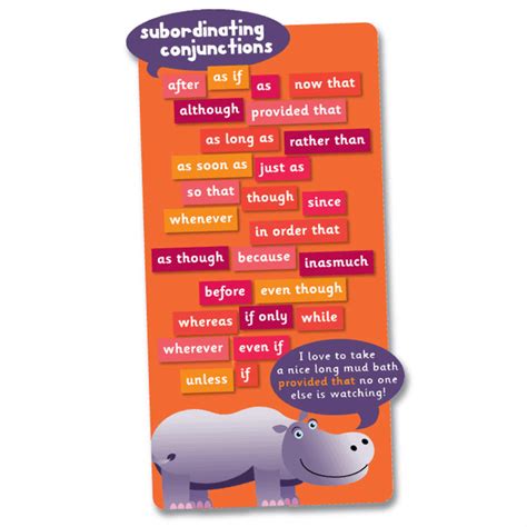 Subordinating Conjunctions Anchor Chart