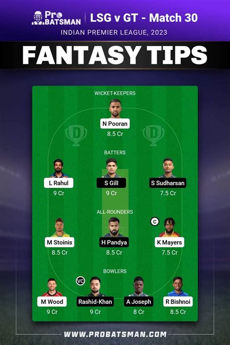 Lsg Vs Gt Dream11 Prediction With Stats Pitch Report And Player Record Of Ipl 2023 For Match 30