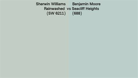 Sherwin Williams Rainwashed SW 6211 Vs Benjamin Moore Seacliff