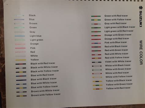 Suzuki Outboard Wiring Color Codes