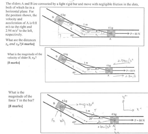 Solved The Sliders A And B Are Connected By A Light Rigid Bar And