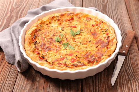 Receitas De Quiches Saud Veis E F Ceis Bodyscience Blog