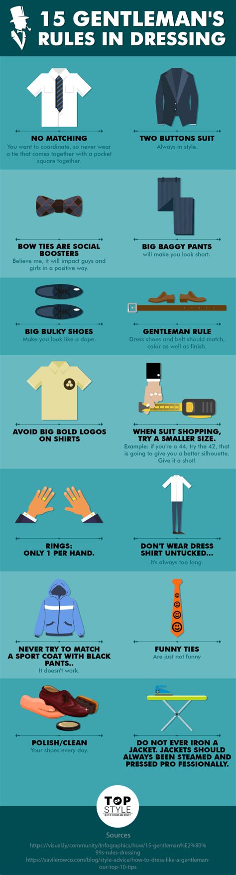 Mens Fashion Style What To Wear With And When A Complete Clothing