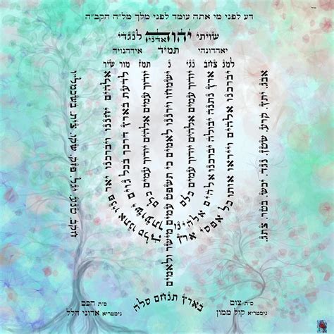 Lamnatseach, Psalm 67, Kabbalistic Candelar,prayer, Bible quote, Psalm ...