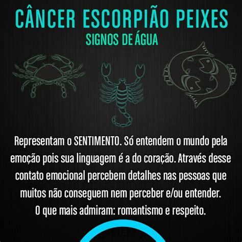 escorpião Signos do zodíaco Signos de peixes Signos do zodíaco câncer