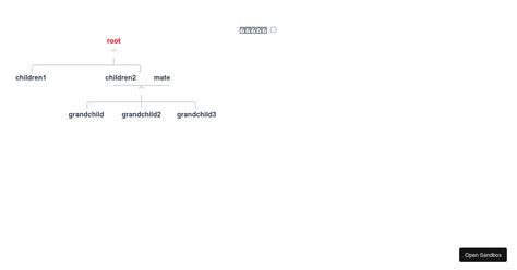 Vue Tree Chart Demo Forked Codesandbox