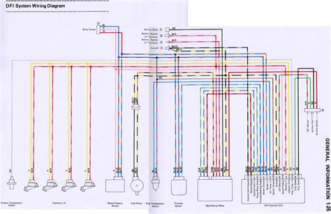 Gzq 250 Wiring Diagram Starting Circuit