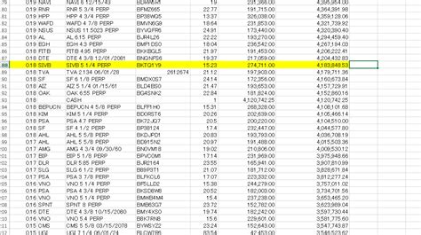 No453 先日破綻したシリコンバレー銀行 Gx 米国優先証券【2866】の掲示板 〜20240725 株式掲示板