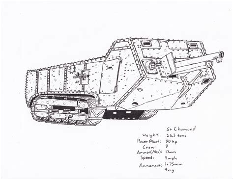 St Chamond Tank by ObershutzeWienman on DeviantArt