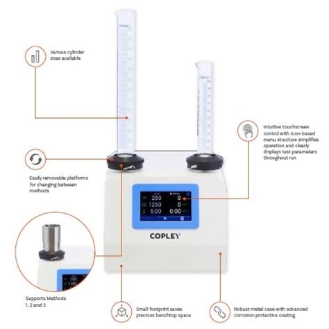 Copley 振實密度分析儀 Tapped Density Tester 傳峰企業有限公司