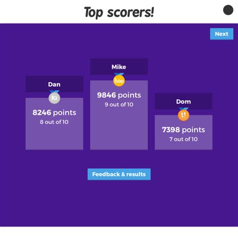 Kahoot! Podium | Rewarding top 3 players