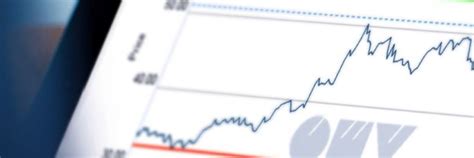 OMV Aktie Aktienkurs OMV