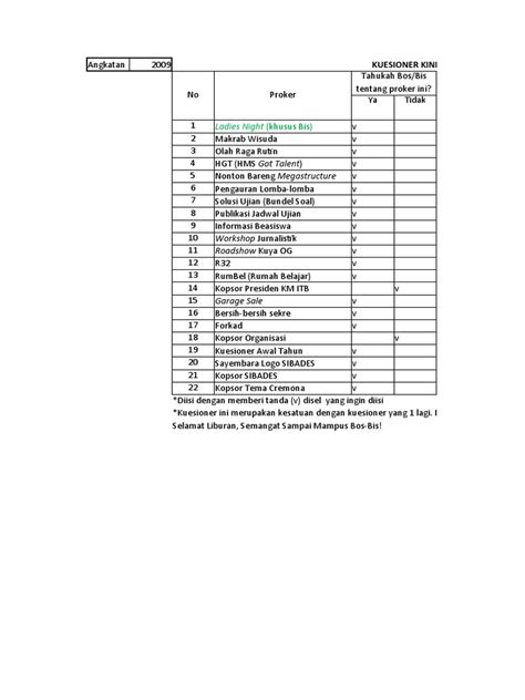 Kuesioner 2 Pdf
