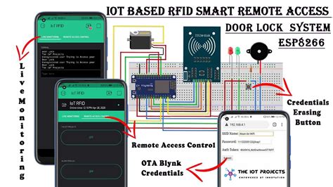 Today In This Project You Will Learn Ho Esp Projects Iot