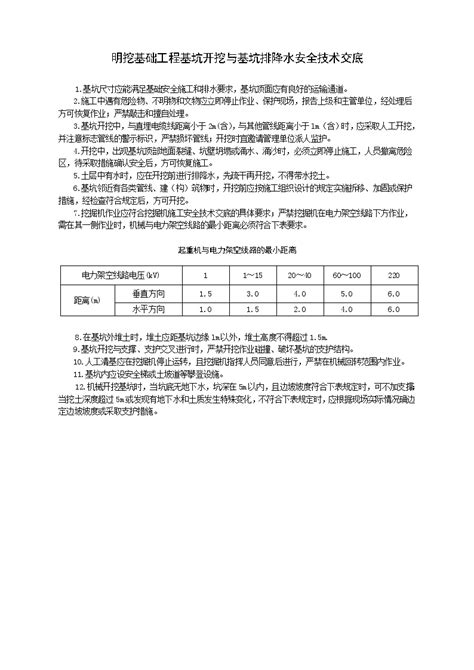 明挖基础工程安全技术交底 Doc工程项目管理资料土木在线