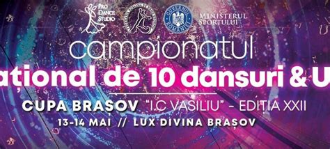 Campionatul National De 10 Dansuri Si Cupa Brasov 2023