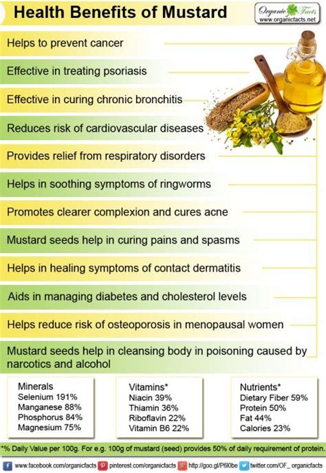 Health Benefits Of Mustard Organic Facts Mustard Benefits Health