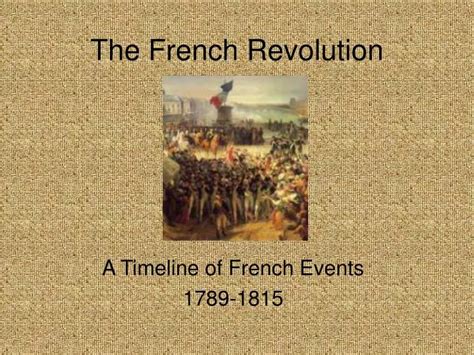 Ppt The French Revolution Powerpoint Presentation Free Download Id