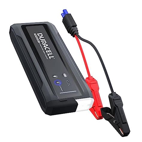 I Tested The Duracell Jump Starter A Reliable And Powerful