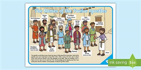 Catholic The Twelve Apostles Poster Professor Feito