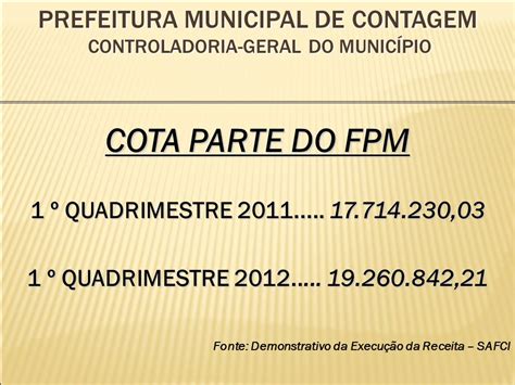 Prefeitura Municipal De Contagem Controladoria Geral Do Munic Pio