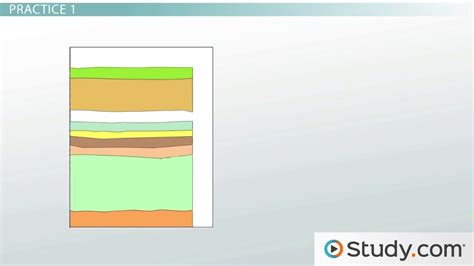 Aeolian Landforms, Types, Examples, List, Diagram,, 41% OFF