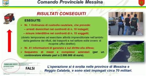 Traffico Illecito Di Rifiuti A Messina Imprenditori Edili Clienti