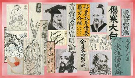 Classics of Traditional Chinese Medicine