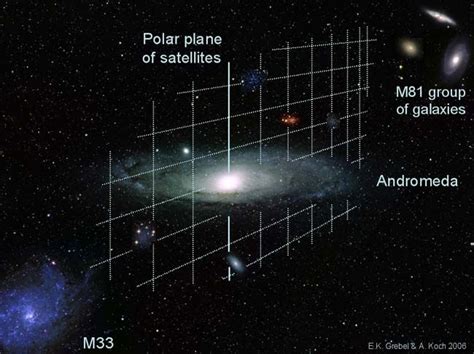 Strange Setup: Andromeda's Satellite Galaxies All Lined Up | Space