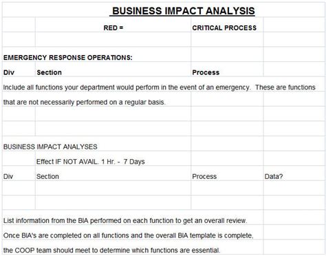 Business Impact Analysis Template Xls | Best Creative Template