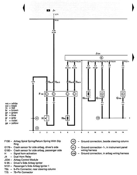 Airbag System Diagram Exploring Wiring And Components Justanswer